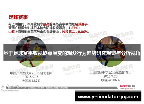 基于足球赛事收视热点演变的观众行为趋势研究观察与分析视角