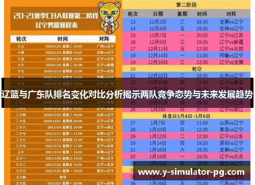 辽篮与广东队排名变化对比分析揭示两队竞争态势与未来发展趋势