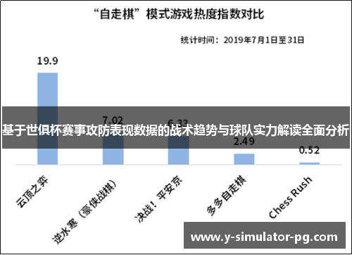 基于世俱杯赛事攻防表现数据的战术趋势与球队实力解读全面分析 基于世俱杯赛事攻防表现数据的战术趋势与球队实力解读全面分析