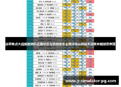 法甲焦点大战前瞻两队近期状态与攻防体系全面评估比拼战术深度关键球员表现 法甲焦点大战前瞻两队近期状态与攻防体系全面评估比拼战术深度关键球员表现