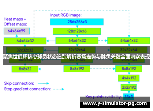 聚焦世俱杯核心球员状态追踪解析赛场走势与胜负关键全面洞察表现 聚焦世俱杯核心球员状态追踪解析赛场走势与胜负关键全面洞察表现